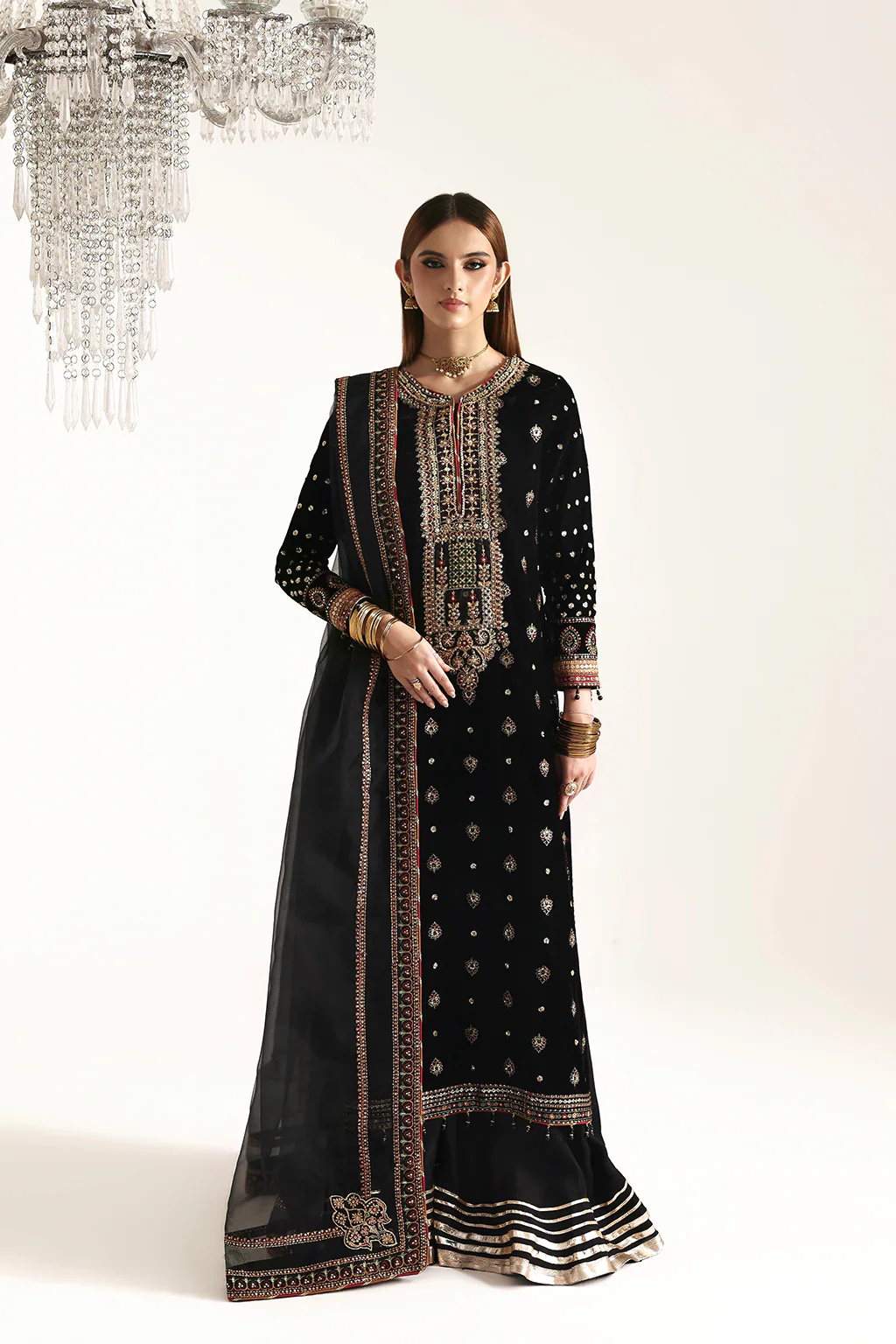 Emaan Adeel Razia Zarposh Collection 2025